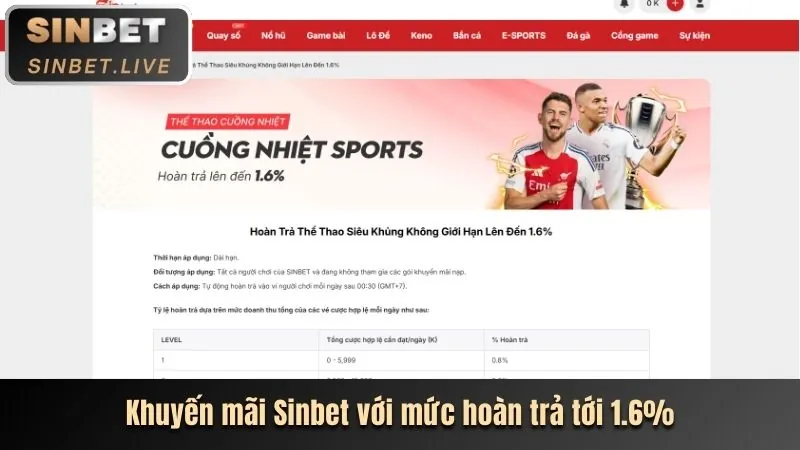 Thưởng nạp tiền và hoàn trả 8kbet VIP